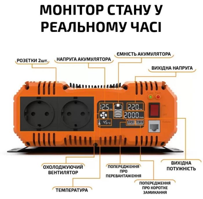 Інвертор  Fchao KSC-2500W 12в  чистий синус